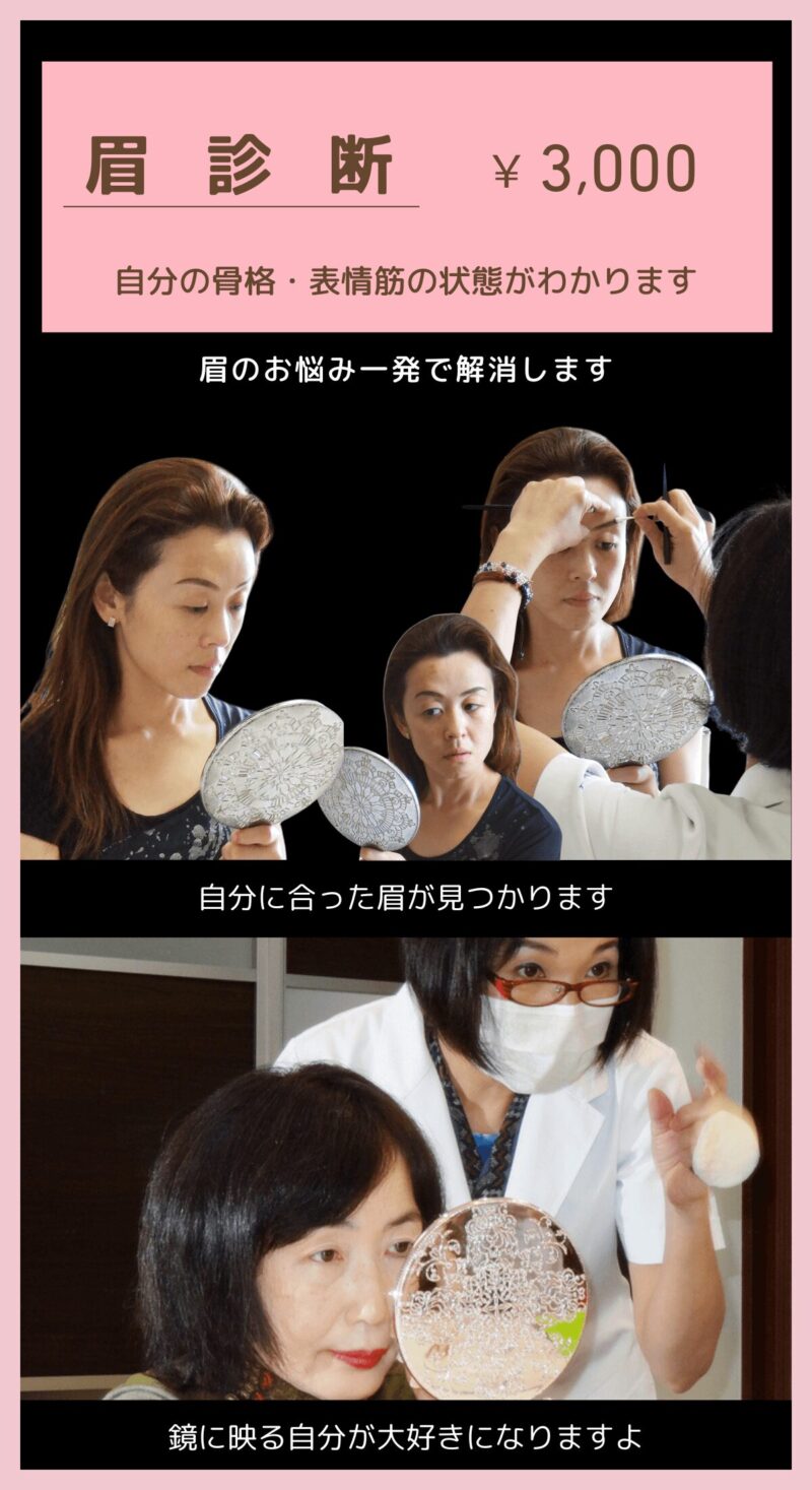 menu眉診断