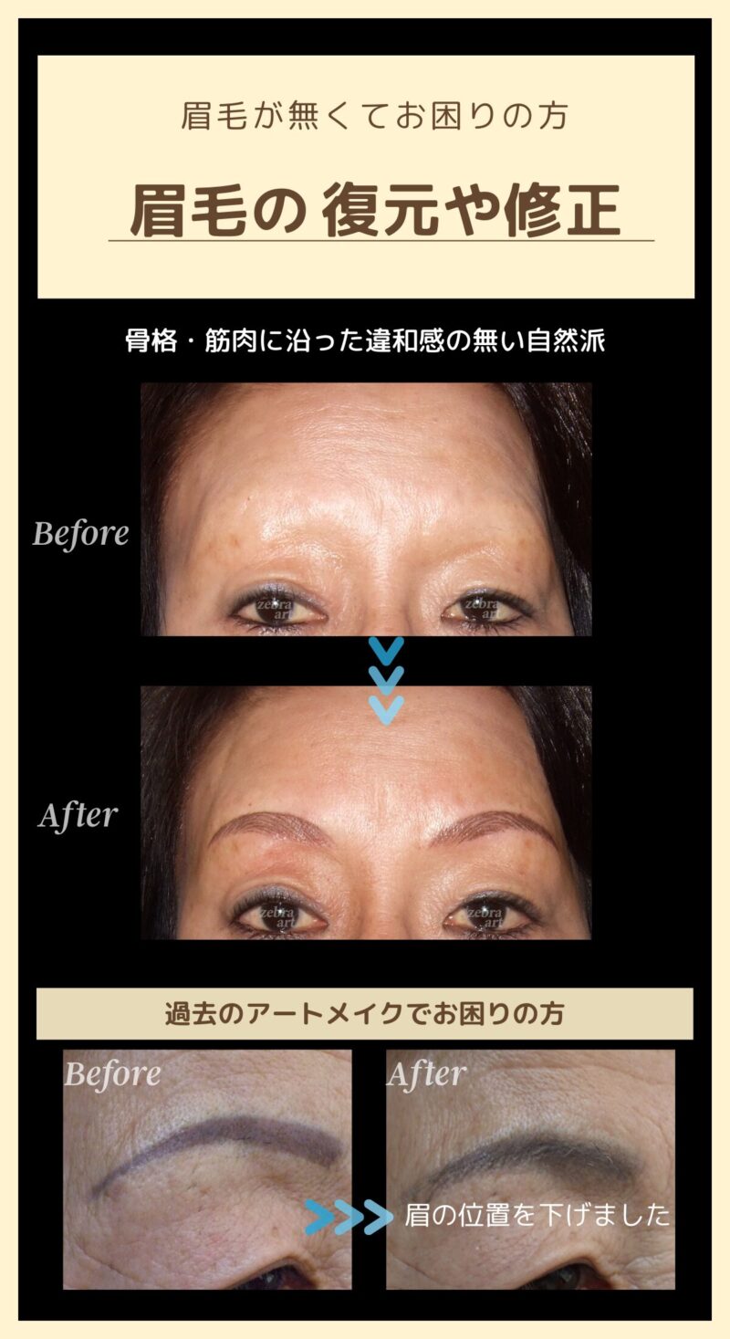 menuパーフェクト